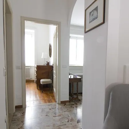 Italianway - Coni Zugna Milano
